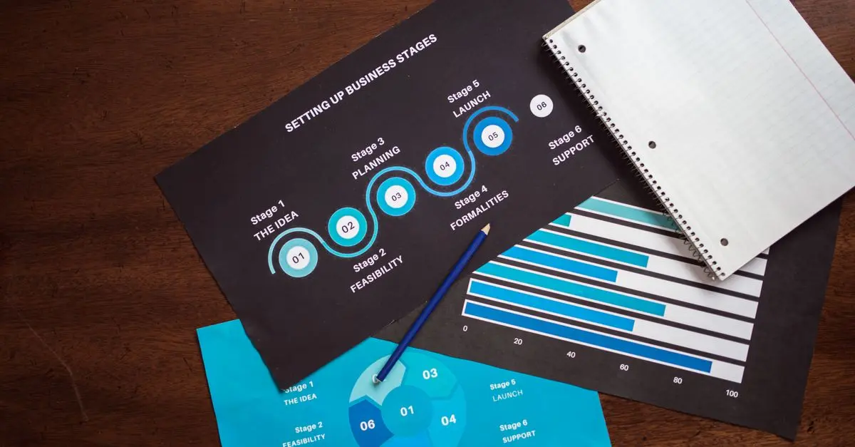 Cómo Implementar Estrategias de Marketing Digital Efectivas