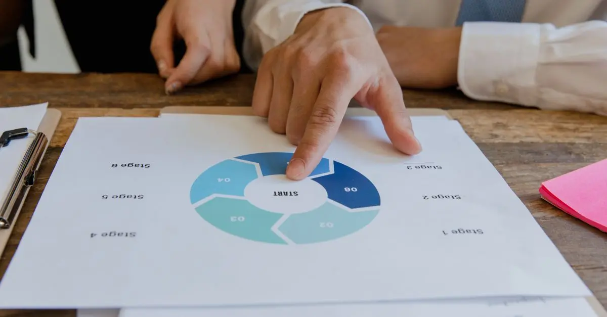 Cómo Mejorar tu Estrategia de Marketing Digital para Atraer Más Clientes