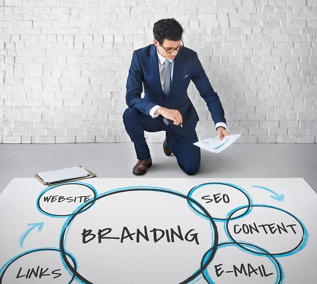 Cómo Crear una Estrategia de Marketing Digital Exitosa