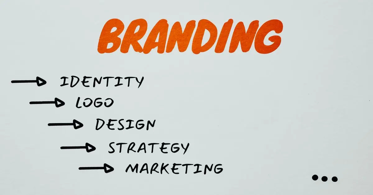 5 Estrategias para Potenciar tu Marketing Digital