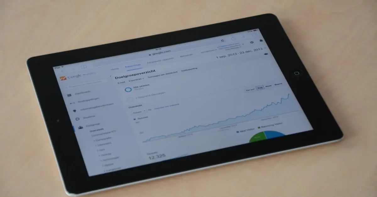 Guía Completa sobre la Automatización del Marketing Digital