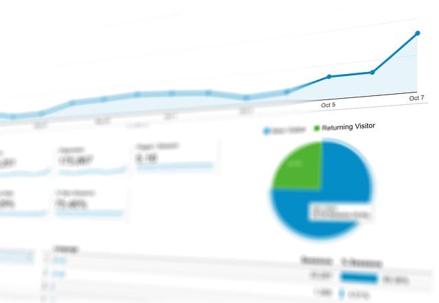 Cómo Implementar Estrategias de Marketing Digital para tu Negocio
