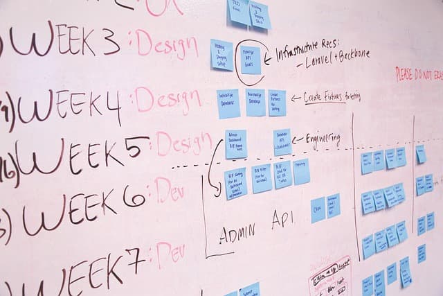 Cómo Crear una Estrategia Efectiva de Marketing Digital